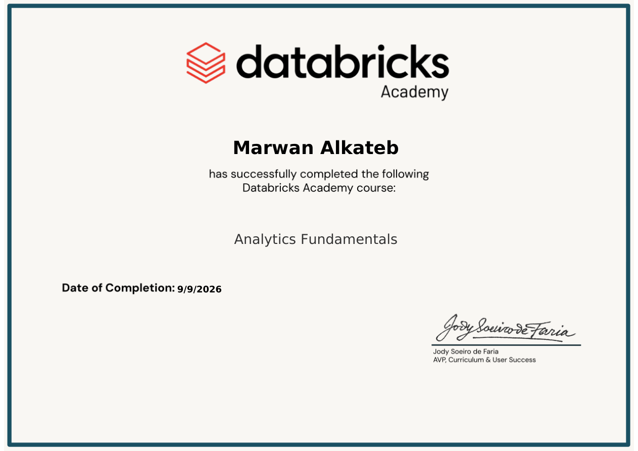 Databricks Academy Analytics Fundamentals course completion certificate for Marwan Alkateb, 9 September 2026